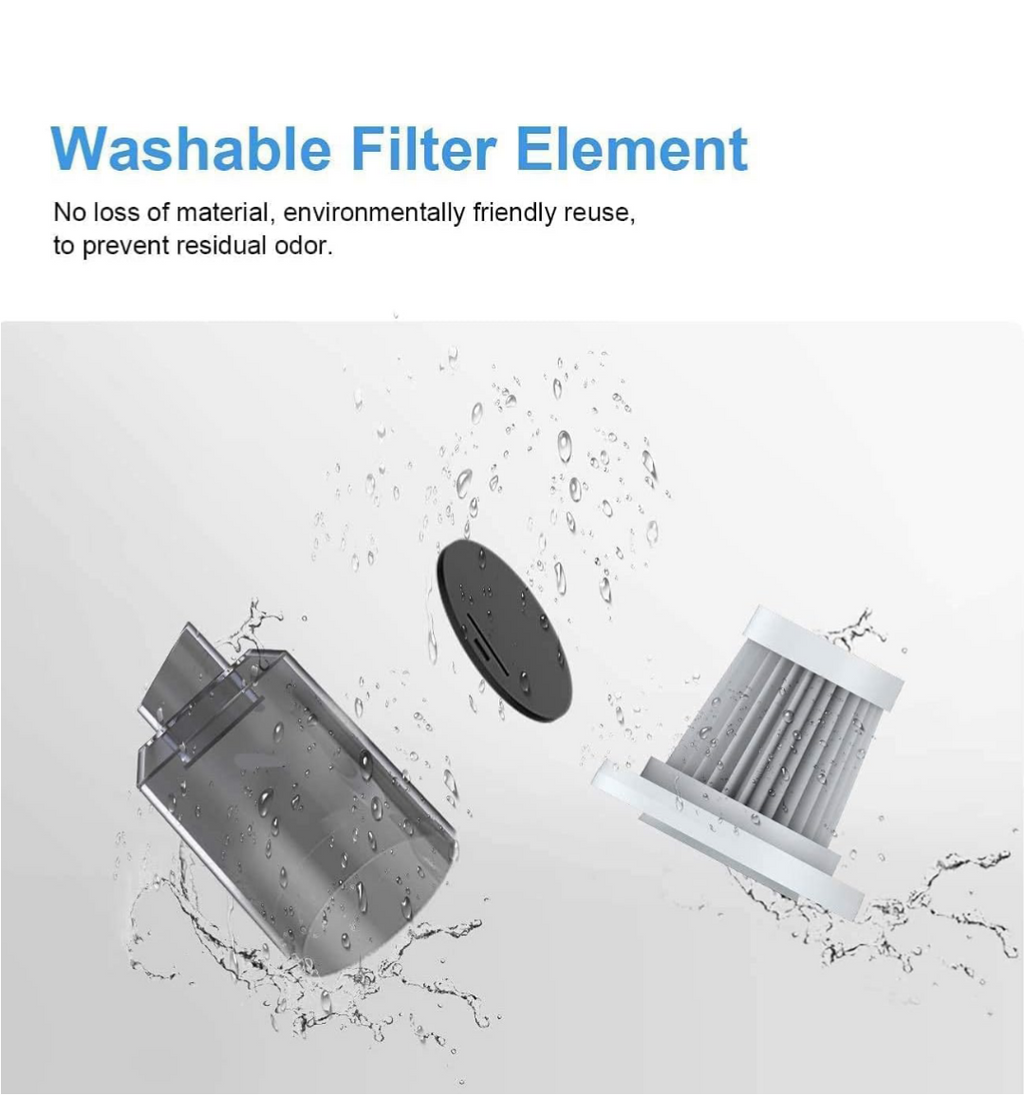 Portable Air Duster Cleaner