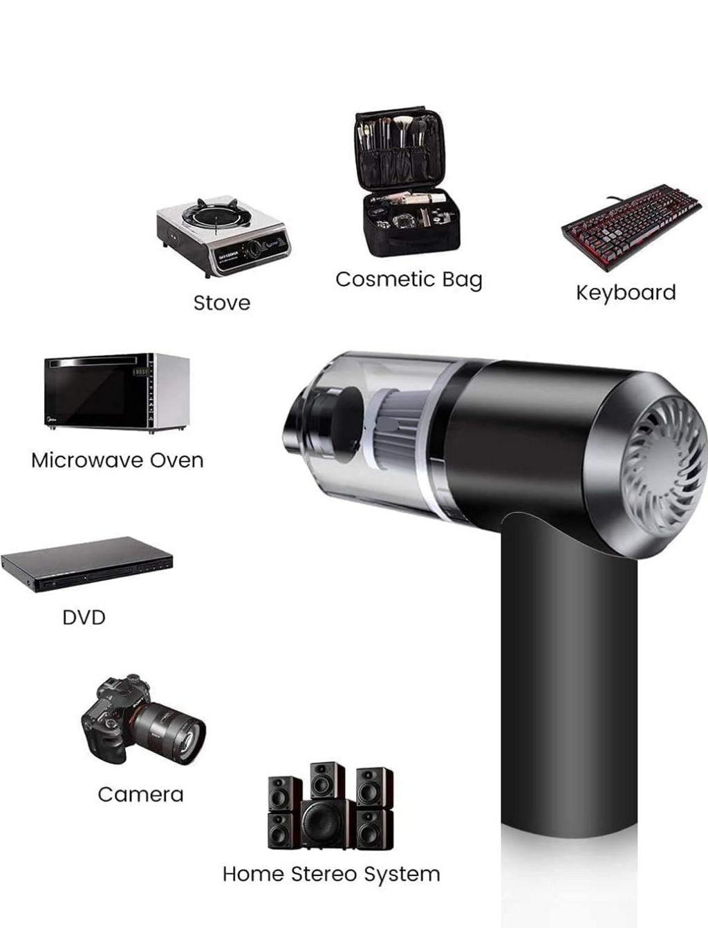 Portable Air Duster Cleaner