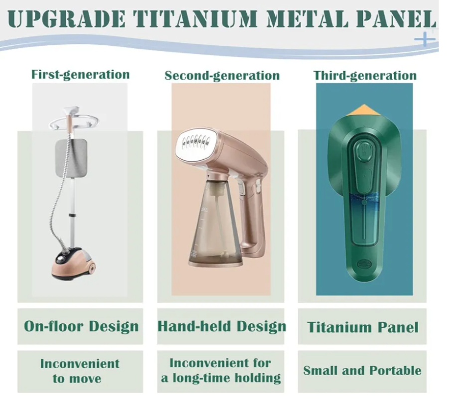 Portable Iron Travel Steamer