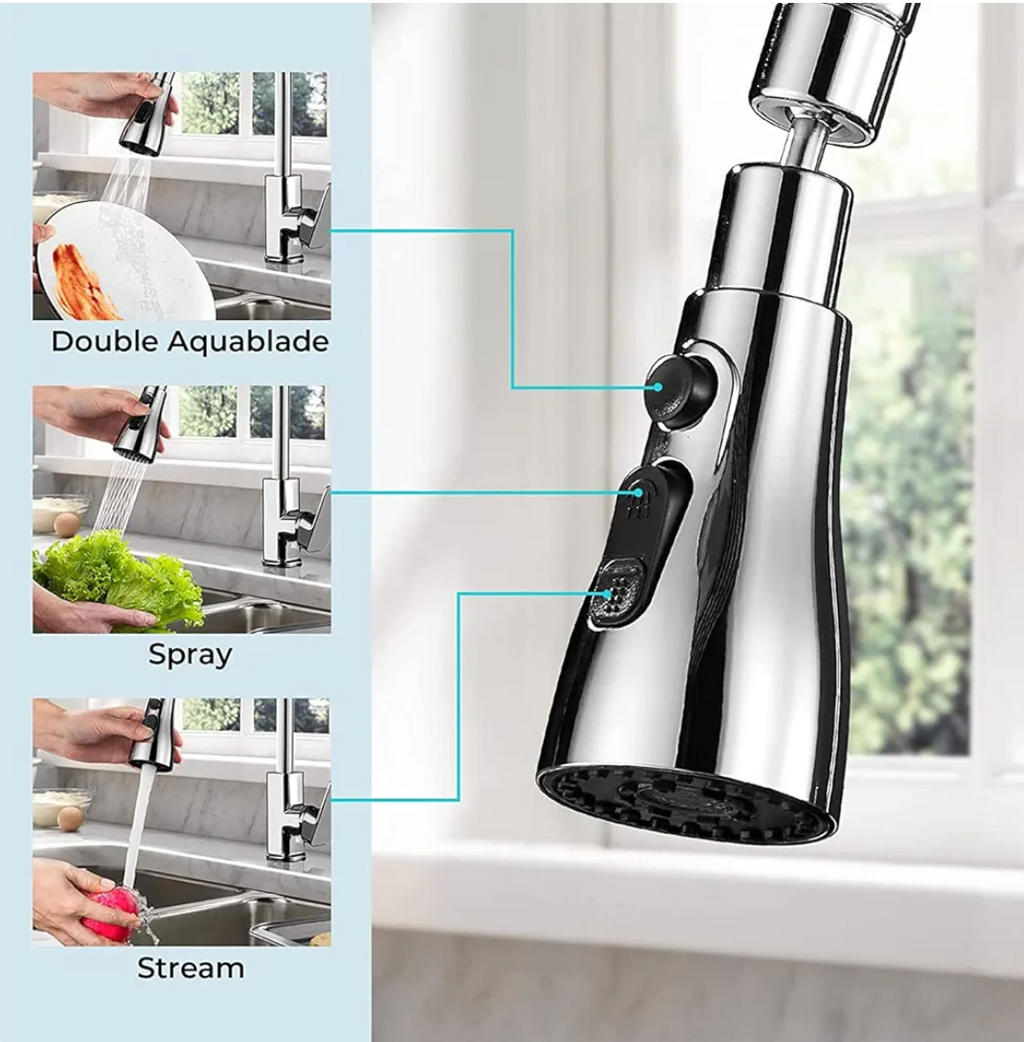 Kitchen Faucet Splash Head