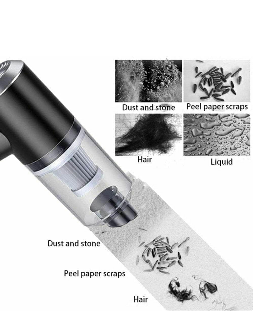 Portable Air Duster Cleaner